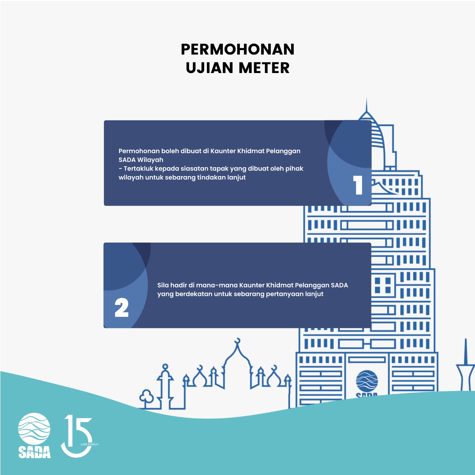 permohonan ujian meter
